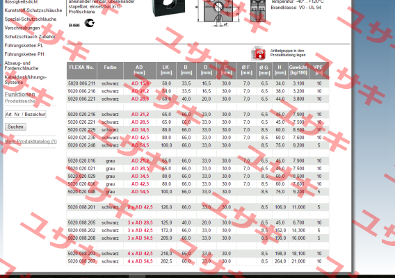 5020020236(1x10 pcs.)  Flexa