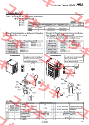 HRS-PF004 / 01906634 Pentek (Pentair)