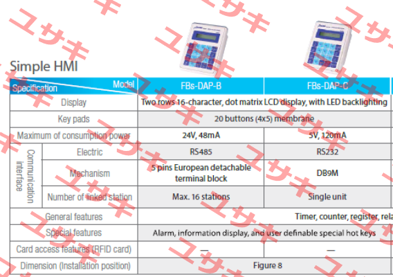 FBs-DAP-C Fatek