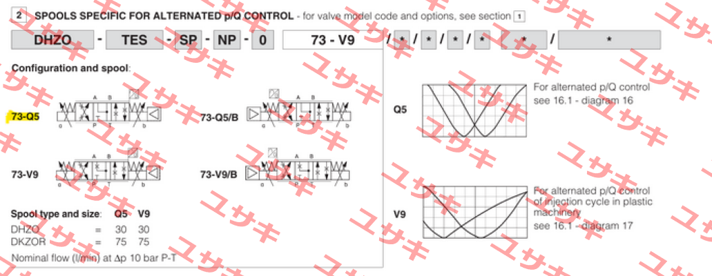 DHZO-TES-SF-BP-073-Q5/BC. Atos
