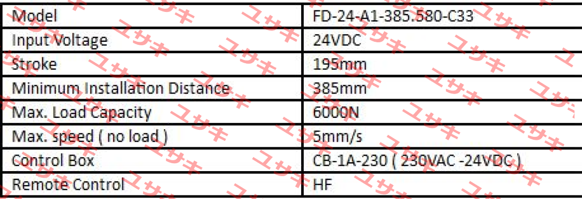 FD-24-A1-385. 580-C33 + CB-1A-230 + remote control   Sanxing