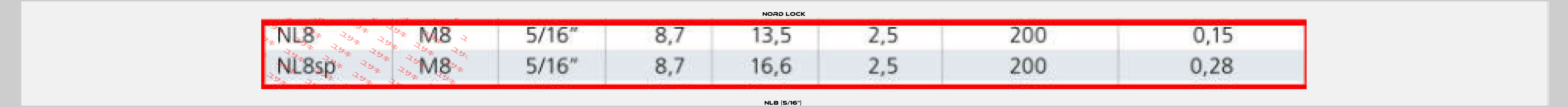 NL8 (5/16")  Nord Lock