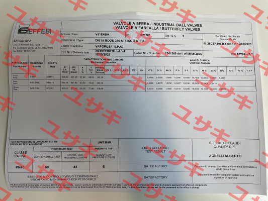 Certificate 3.1 Binox