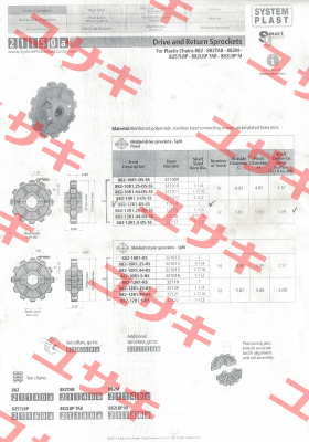 882-12R1-DS-SS - EU-Alternative - 882-12R1-DMS  System Plast