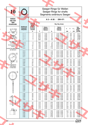 DSH-035-SS  Seeger Orbis
