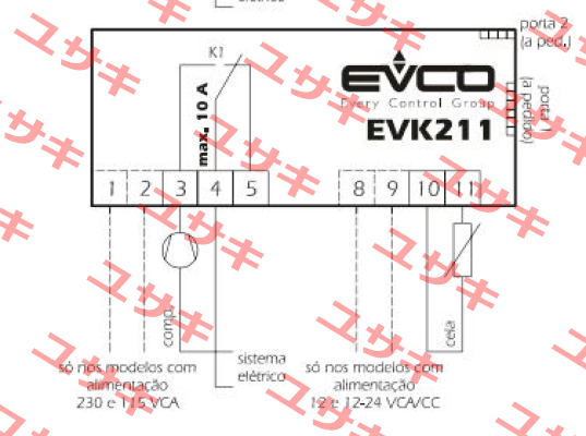 EVK211N7VXBS EVCO - Every Control