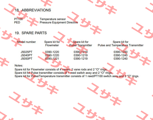 0390-1220 VAF Instruments