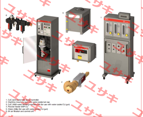 Typical semi-automatic HVOF spray system  Oerlikon Metco
