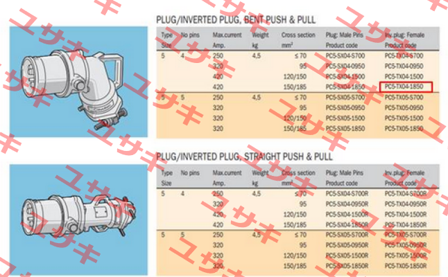 PC5-TX4-1850 OEM  Cavotec