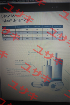 Cyber D17  Wittenstein