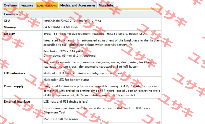 Fluke 830 Fluke