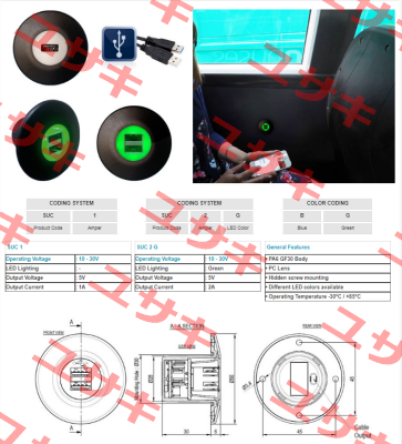 SUC2B SANEL - Auto Electronic