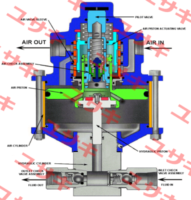 10-500 2BA SC Hydraulic