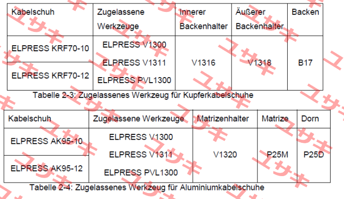 P/N: 5303-091300 Type: B17  Elpress