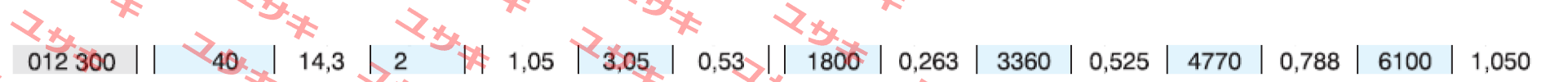 slider