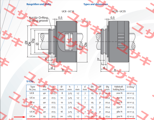 U-Clip Klemmelement UC20 Uhing®