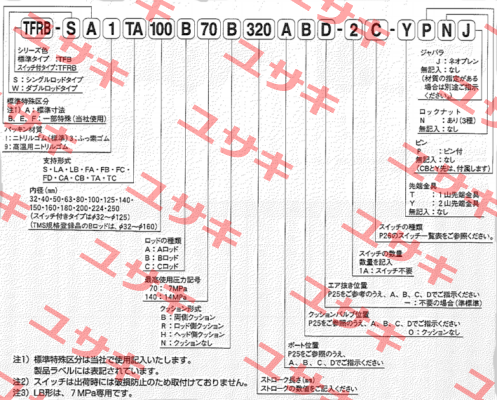 TFRB-SA1S125B140B165BAD-2DU-N REPLACED BY TFRB-SA-1S125BB165BAD-2DU-N JTEKT FLUID POWER SYSTEMS CORPORATION (ex. Toyooki)