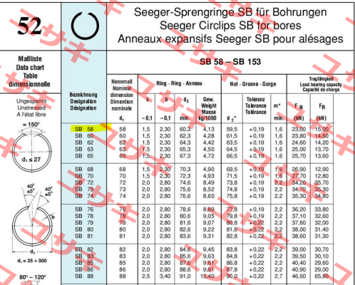 SB58A501-S Seeger Orbis