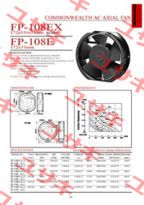 wrong code FP-108EX (220 V), correct code FP108EX/230VS1WB Commonwealth
