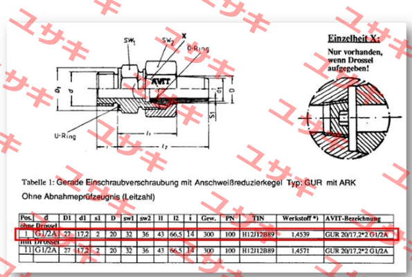 GUR20-1722-48 Avit