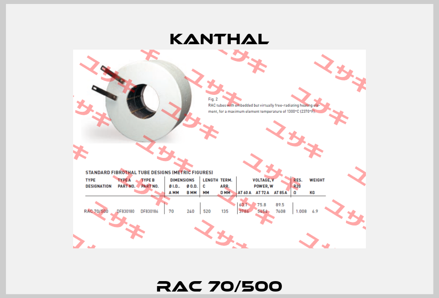 RAC 70/500 Kanthal