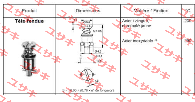 D4002-15AGV Camloc