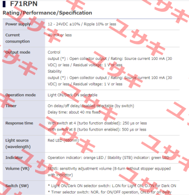 F71RPN Takex