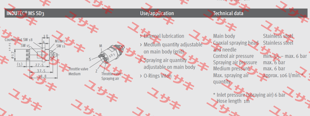 INDUTEC® MS SD3 Menzel