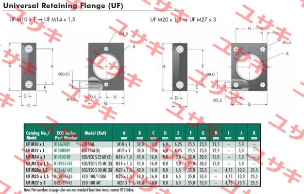 UF M25x1.5 Enidine