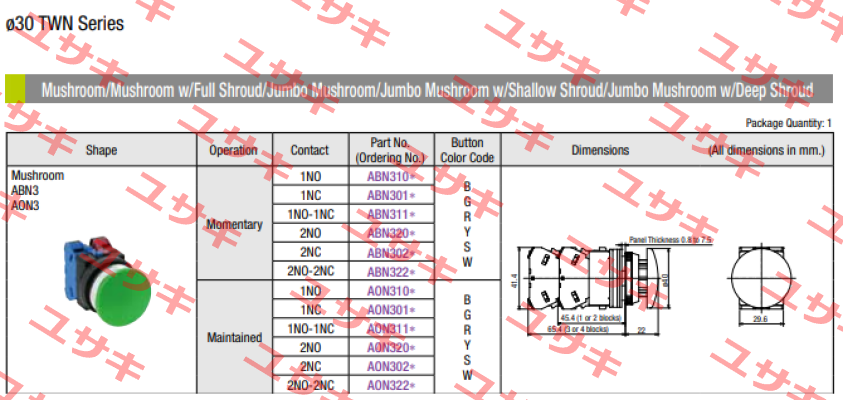 ABN311-Y Idec