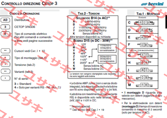 AD3E20DM003 Aron