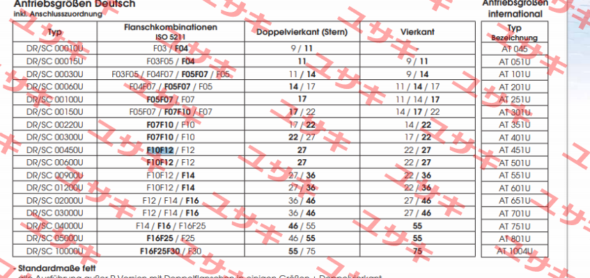 DR00450UF10F1227AZ Air Torque