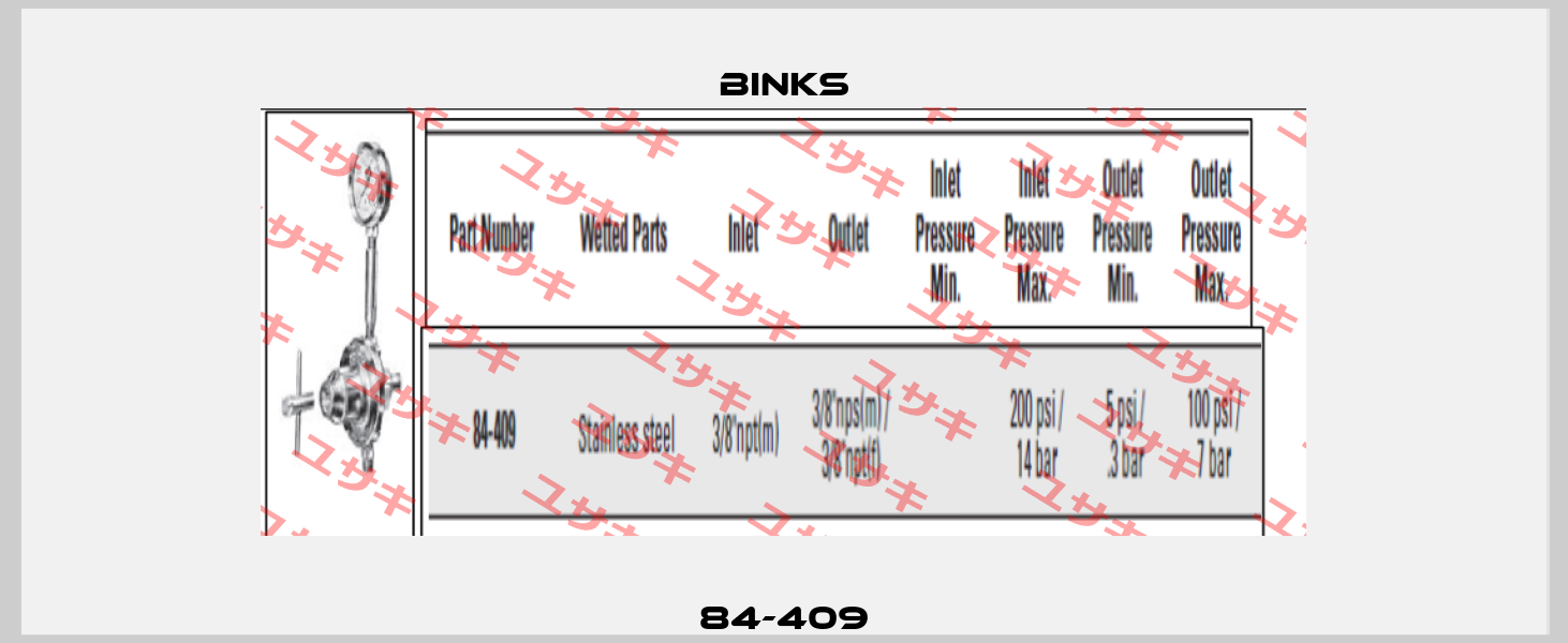 84-409 Binks