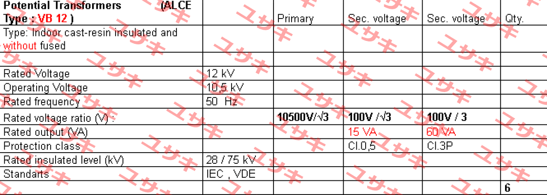 VB 12  Alce