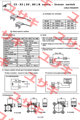 CS80B Chelic