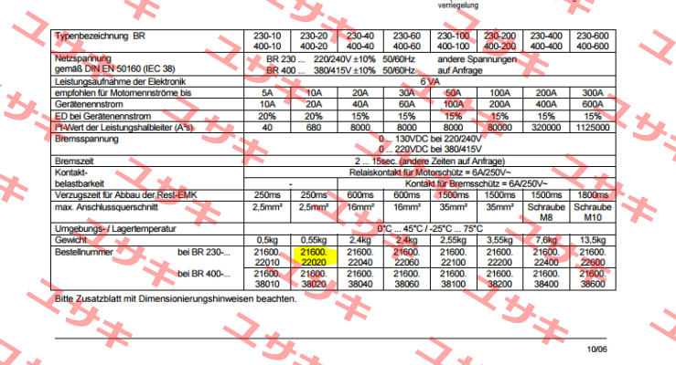 21600.38020  Peter Electronic