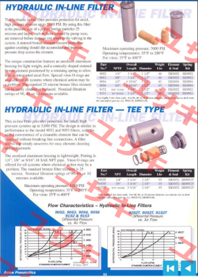 EK9054 Arrow Pneumatics