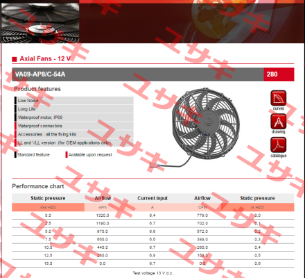 VA09-AP8/C-54A SPAL