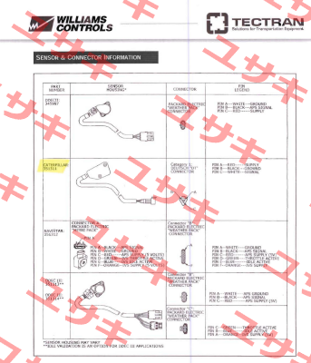 351311 WM-526  Caterpillar