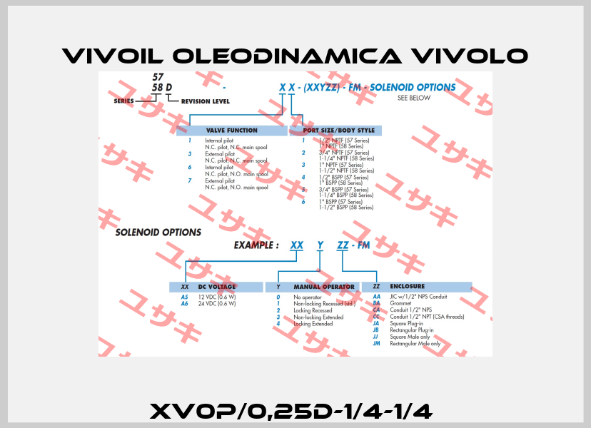 XV0P/0,25D-1/4-1/4  Vivoil Oleodinamica Vivolo