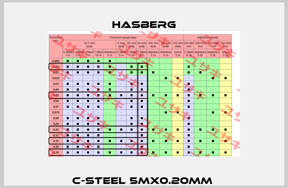 C-Steel 5mx0.20mm  Hasberg