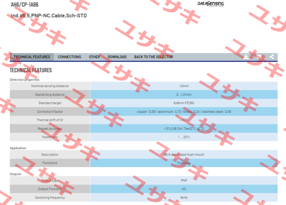 AH6/CP-1A86 Micro Detectors / Diell (now Datasensing)