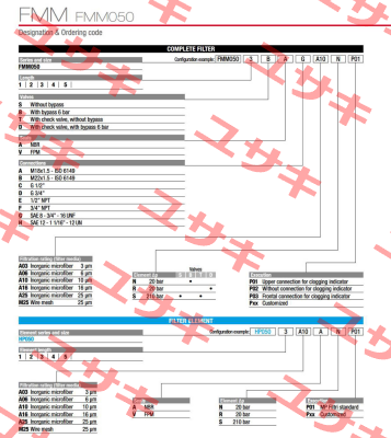 FMM-050-1-B-A-C-M25-N-P01 MP Filtri