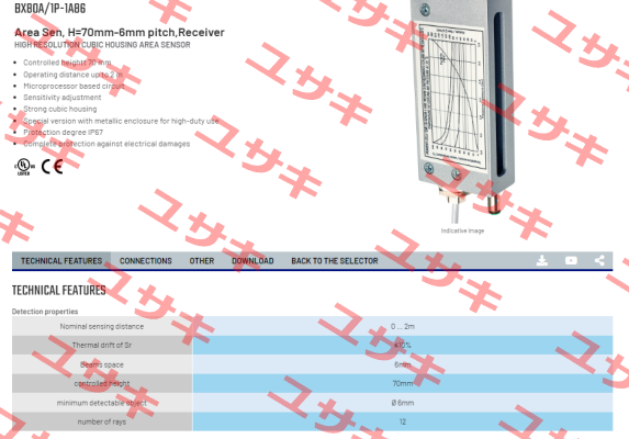 BX80A/1P-1A86 Micro Detectors / Diell (now Datasensing)