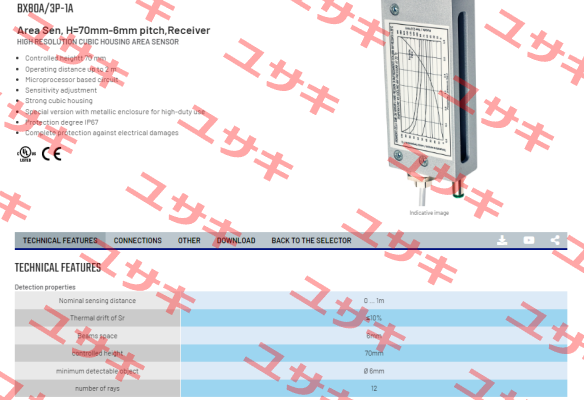 BX80A/3P-1A Micro Detectors / Diell (now Datasensing)
