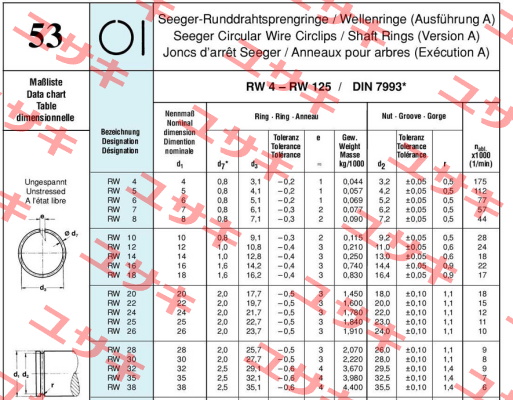RW 8 obsolette repl by DRP-008  Seeger Orbis