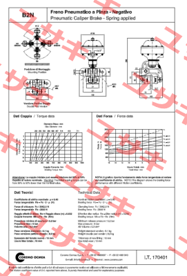 A2032 / B2N ST11 Coremo Ocmea S.p.A.