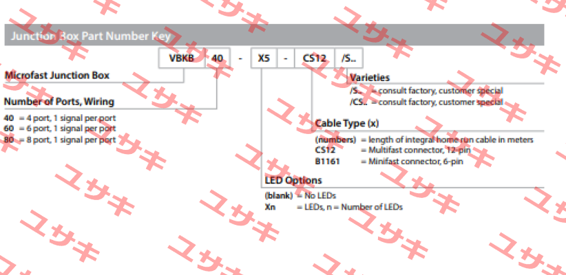 VBKB40-X5-CS12 Turck