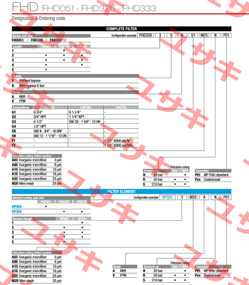 FHD-051-5-B-A-G1-A16-R-P01 MP Filtri