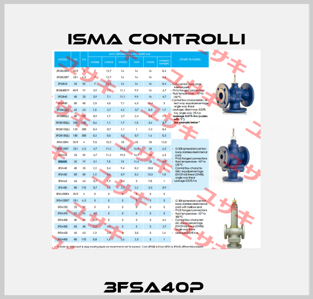3FSA40P  iSMA CONTROLLI